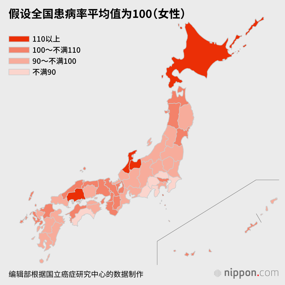 日本2018年新增癌症患者过百万，人数最多的为大肠癌