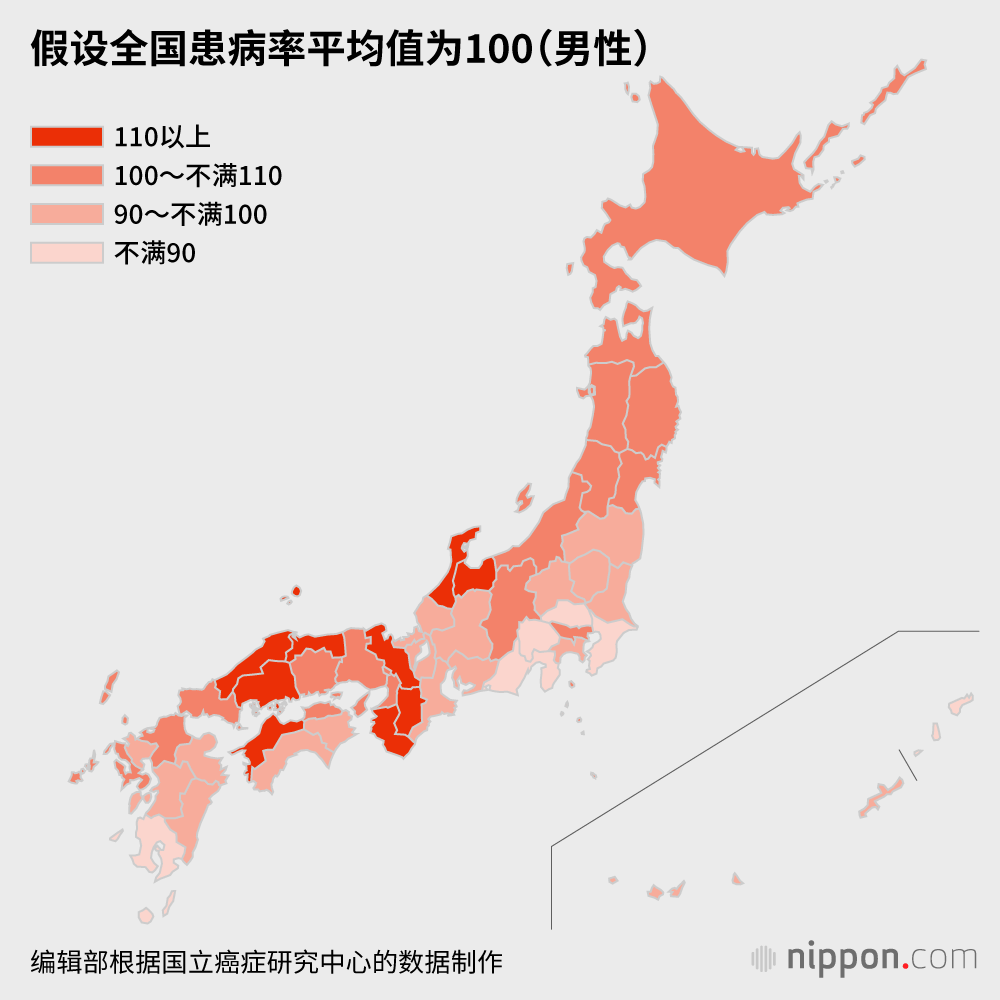 日本2018年新增癌症患者过百万，人数最多的为大肠癌