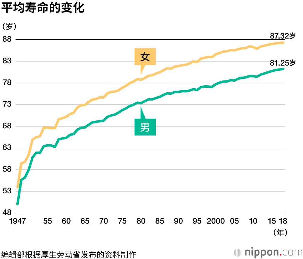 中国人在日本开发出可在海水中反复使用的粘合剂
