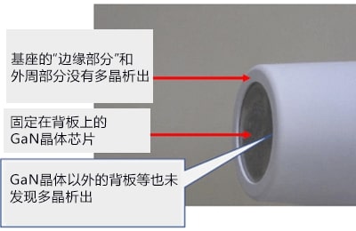 日本开发成功氮化镓晶体低成本制造装置,有望成为功率器件的突破口