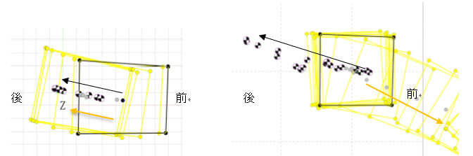 防跌倒步行车，面向老年人用途