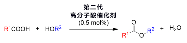 日本开发出兼备高活性和高耐久性的酯化用途固化催化剂