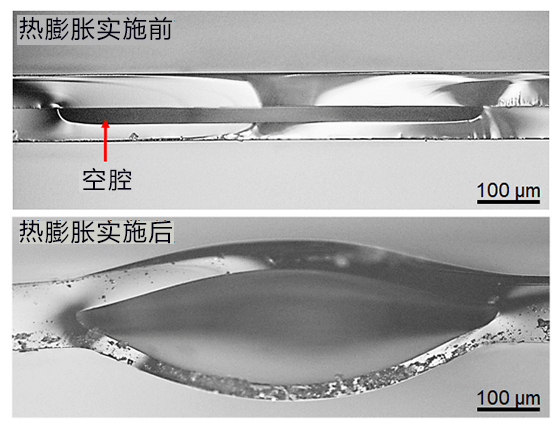 用玻璃吹制原理制作玻璃微透镜，可高精度、简便快捷地批量生产