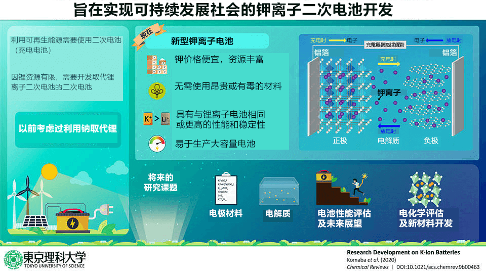 从小行星飞来的火球,其实直径只有几厘米