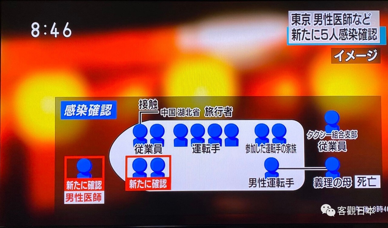 新型肺炎 确认415人,专家认为处于“疫情发生早期”