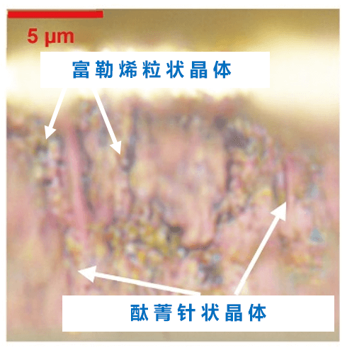 让有机染料结晶,即使10微米厚度也能进行光电转换