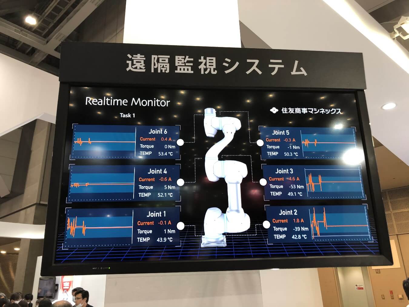 迎接2020年奥运,服务机器人展示新技术