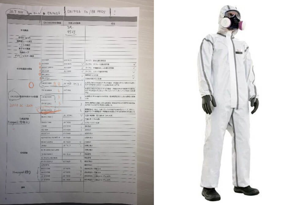 新型肺炎 760套防护服捐赠记:两名留学生,干出大事情