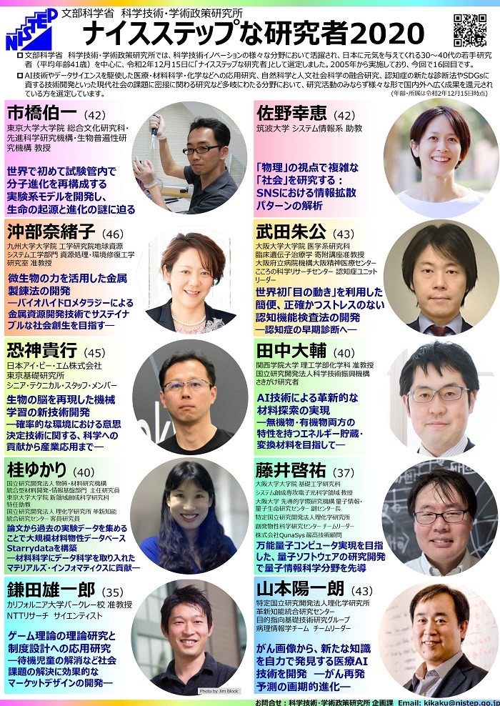 日本10名青年科研人员入选 Nice Step Researchers 客观日本