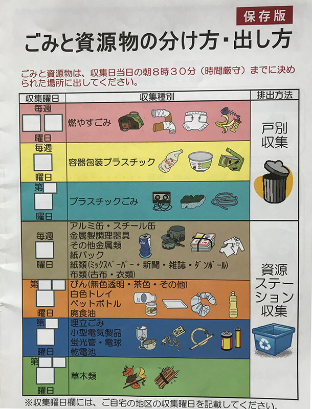 日本游，垃圾怎么办？