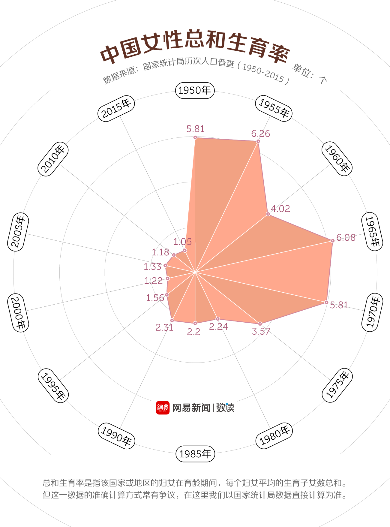 约七成日本人接受终身不婚——中日韩婚恋观大比较