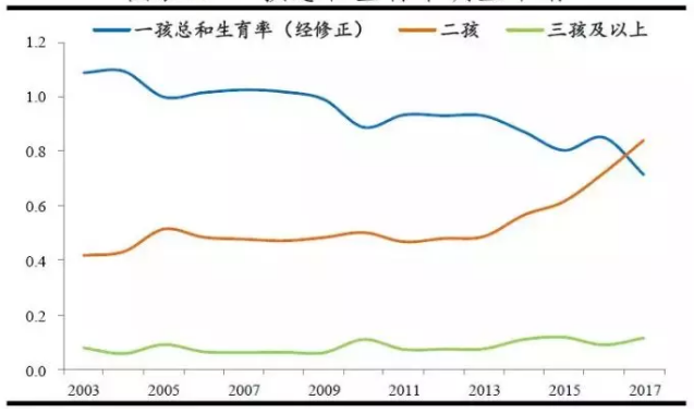 约七成日本人接受终身不婚——中日韩婚恋观大比较