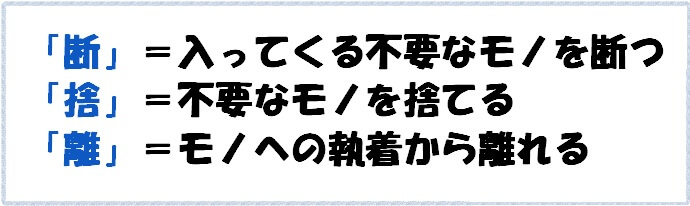 断：断绝不需要的；舍：舍去多余的；离：脱离执念