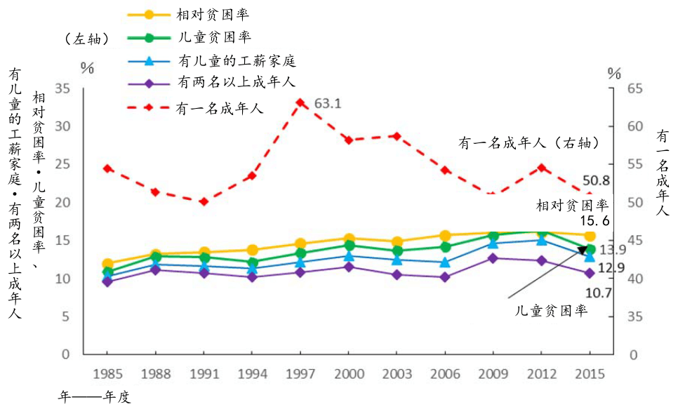 日本各地持续增加的“儿童食堂”
