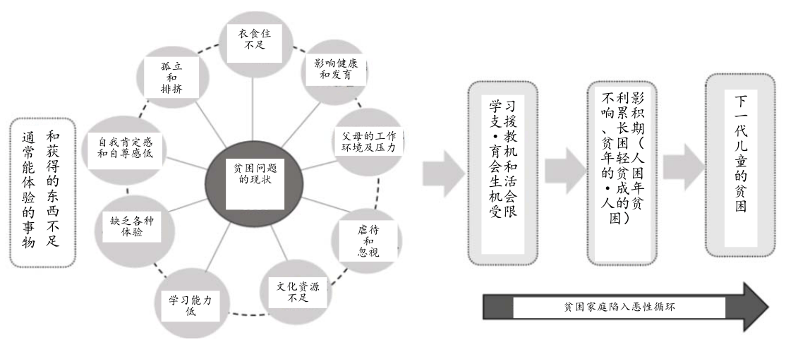 日本各地持续增加的“儿童食堂”