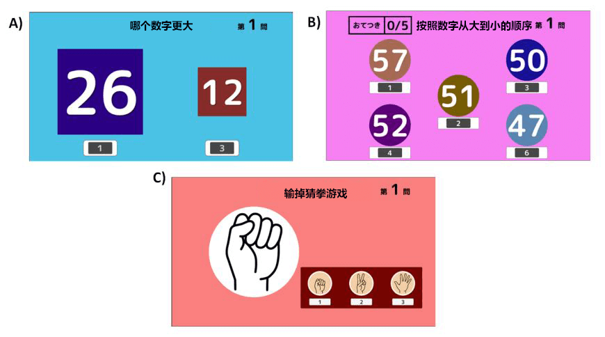 日葡联合查明万寿菊防治线虫的机制