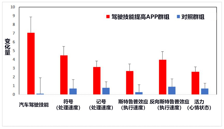 日葡联合查明万寿菊防治线虫的机制