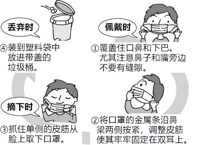 口罩佩戴率54%!日本人为什么戴口罩