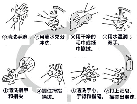 口罩佩戴率54%!日本人为什么戴口罩