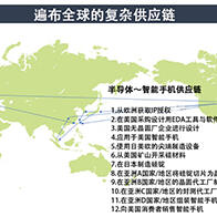 JEITA半导体部会公布半导体战略，建议强化国际竞争力，要求政府持续提供强力支援