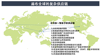 JEITA半导体部会公布半导体战略，建议强化国际竞争力，要求政府持续提供强力支援